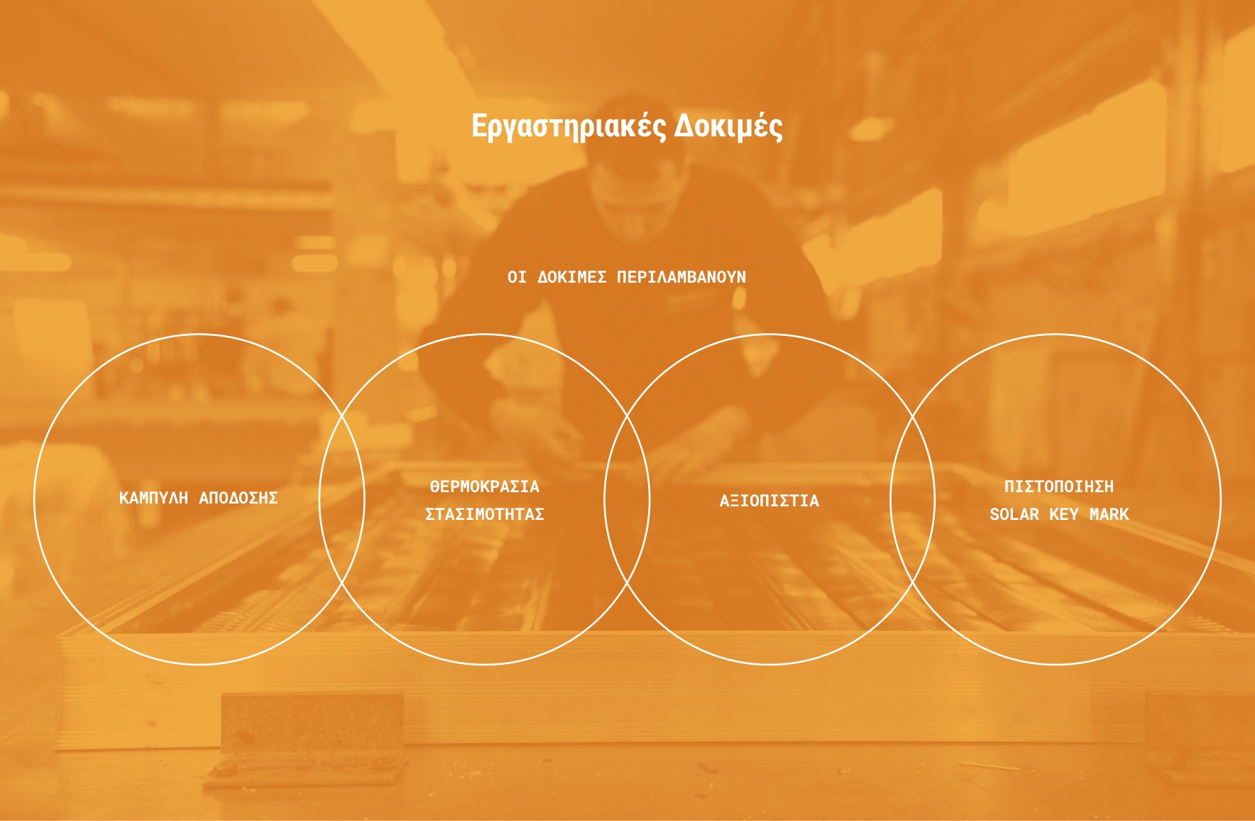 kukloi apodosis